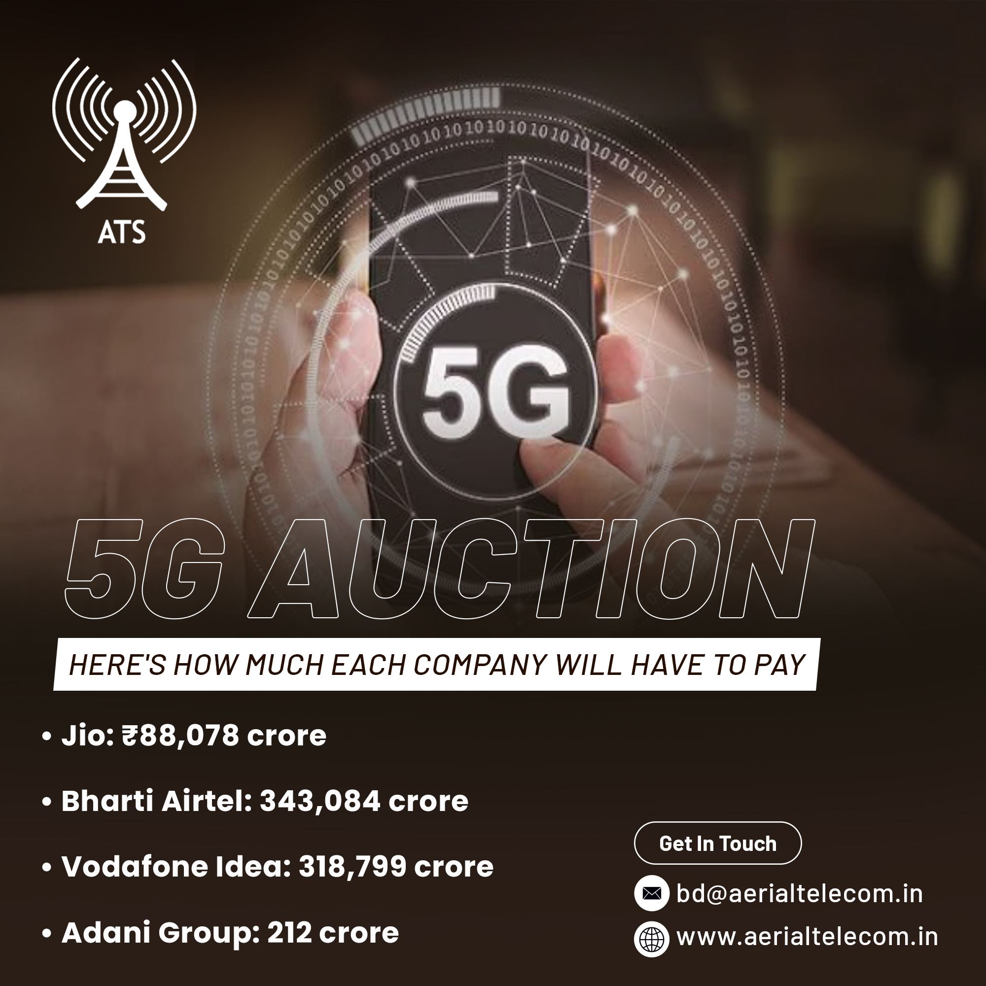 5G Auction India!